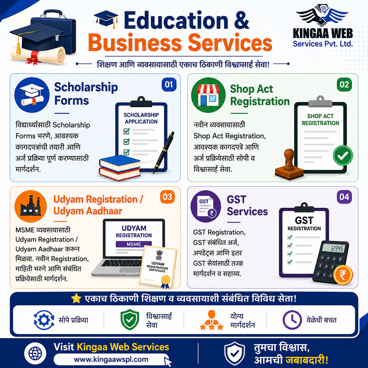 eductaion business